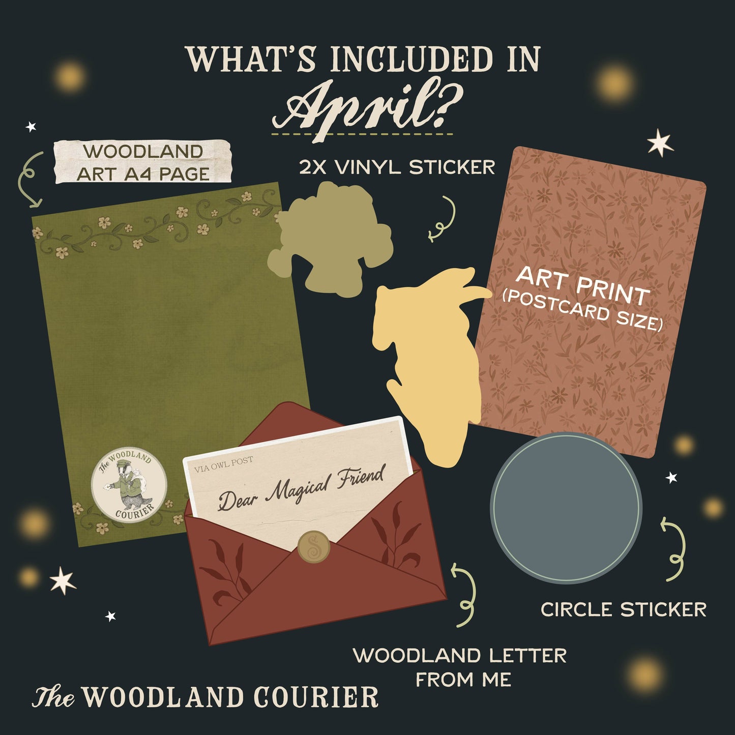 The Woodland Courier Mail No.4 (April Mail 2026) - Australia